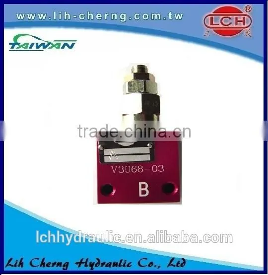 catridge valve hydraulic parts