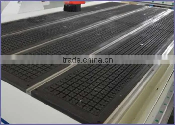 China multi spindle 3d cnc router wood price for wood door guitar, cnc engraver machine for wood, plastic, foams for sale