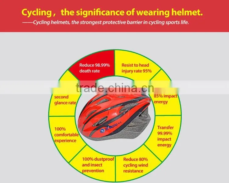 KU-0364 original bicycle helmets
