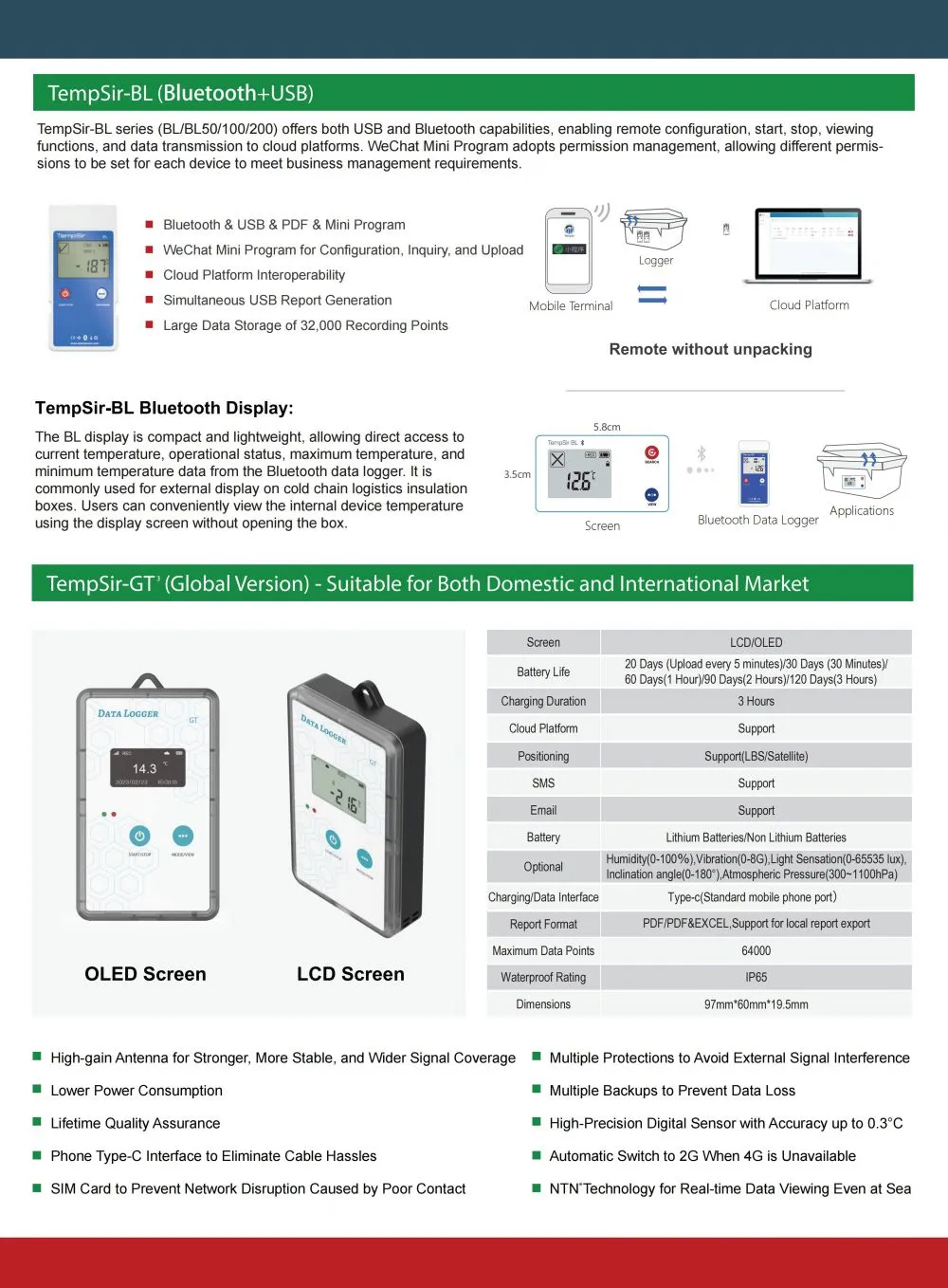 Etomatoes Technology TempSir product catalog-2025-EN.pdf-update_18.jpg
