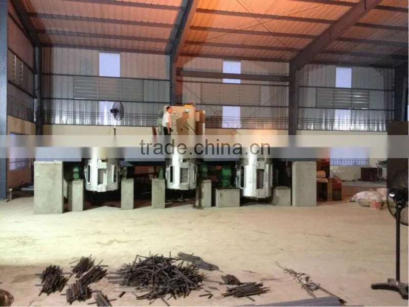 Stainless steel melting furnace sell to overseas