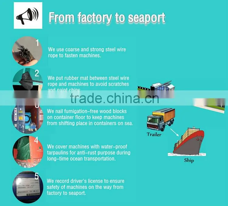 China Making, TRUSTON Fine crushing CSCB-850 Vertical Shaft Impact Crusher