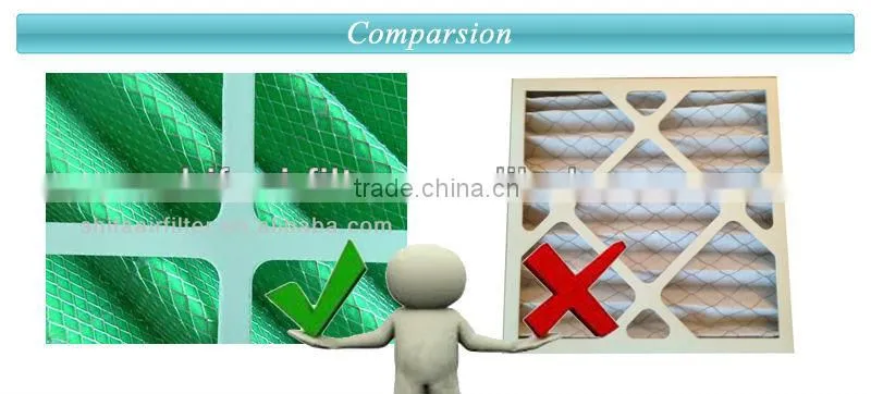 cardboard frame panel air filter ,pleat primary filter ,G4 air filter (manufacture)