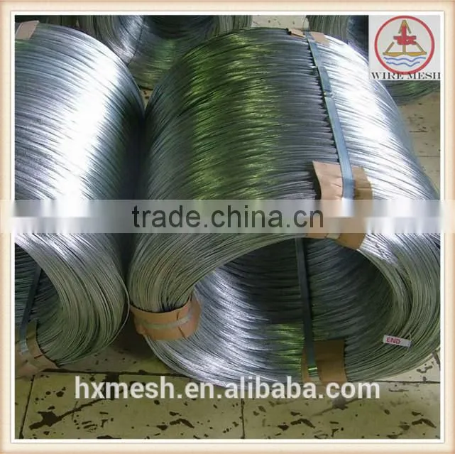 electro galvanized iron wire/galvanized wire