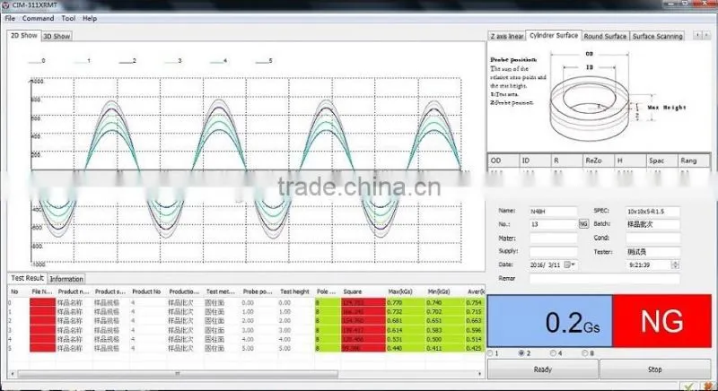 LINKJOIN CIM-3115 Magnet Analyzer automatic with software control trade assurance supplier