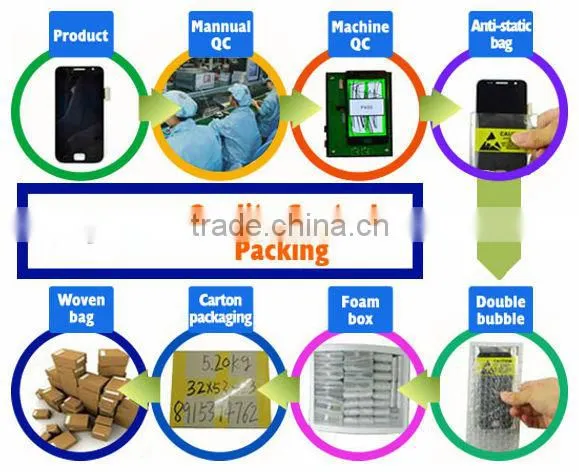 Wholesale for iphone 5 rear housing , for iphone 5 back cover
