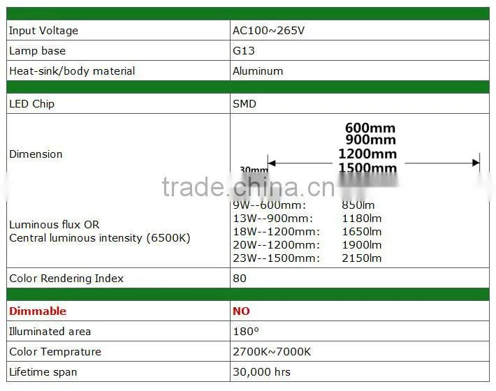 9W 600mm T8 LED tube replace traditional tube directly
