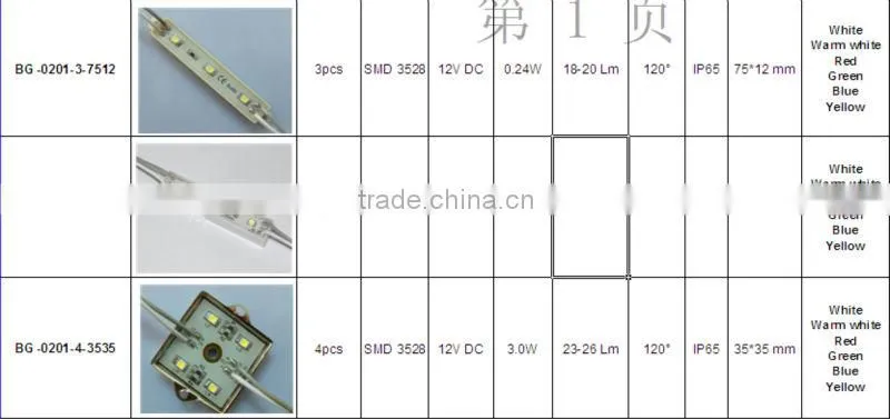 2pcs SMD3528 LED Modules