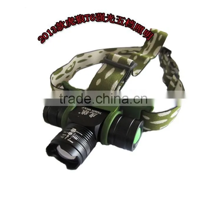 zoom function waterproof headlamp LED headlight