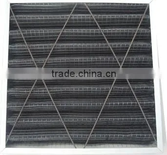 Activated Carbon Filter