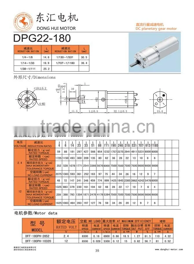 mini diameter 22mm high power dc planetary gear micro motor 12V