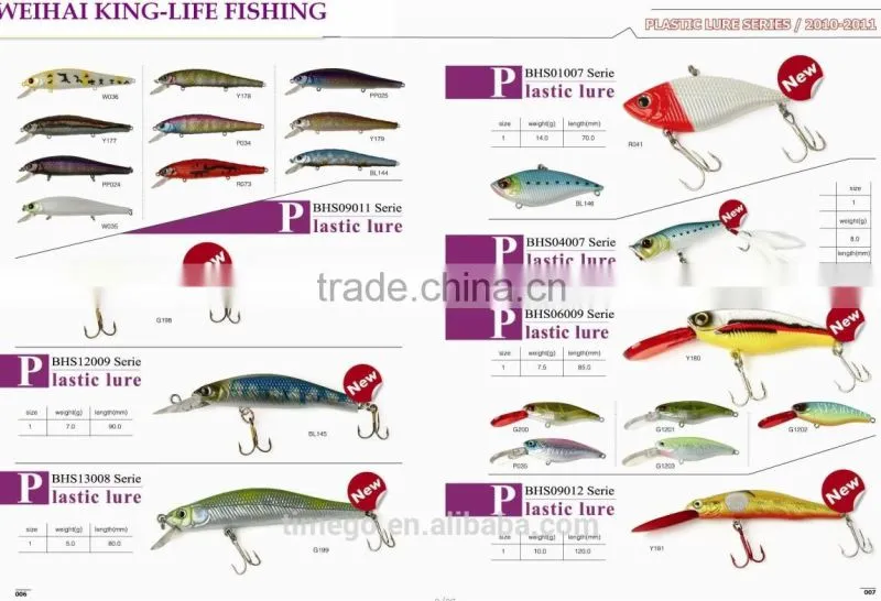 Chinese Manufacturers Hard Plastic Fishing Lure