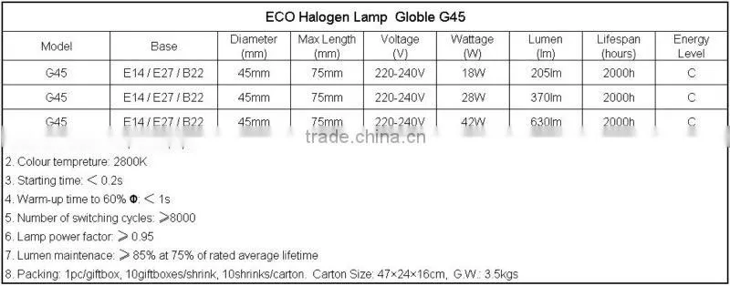 G45 220-240V 20W E27 halogen bulb
