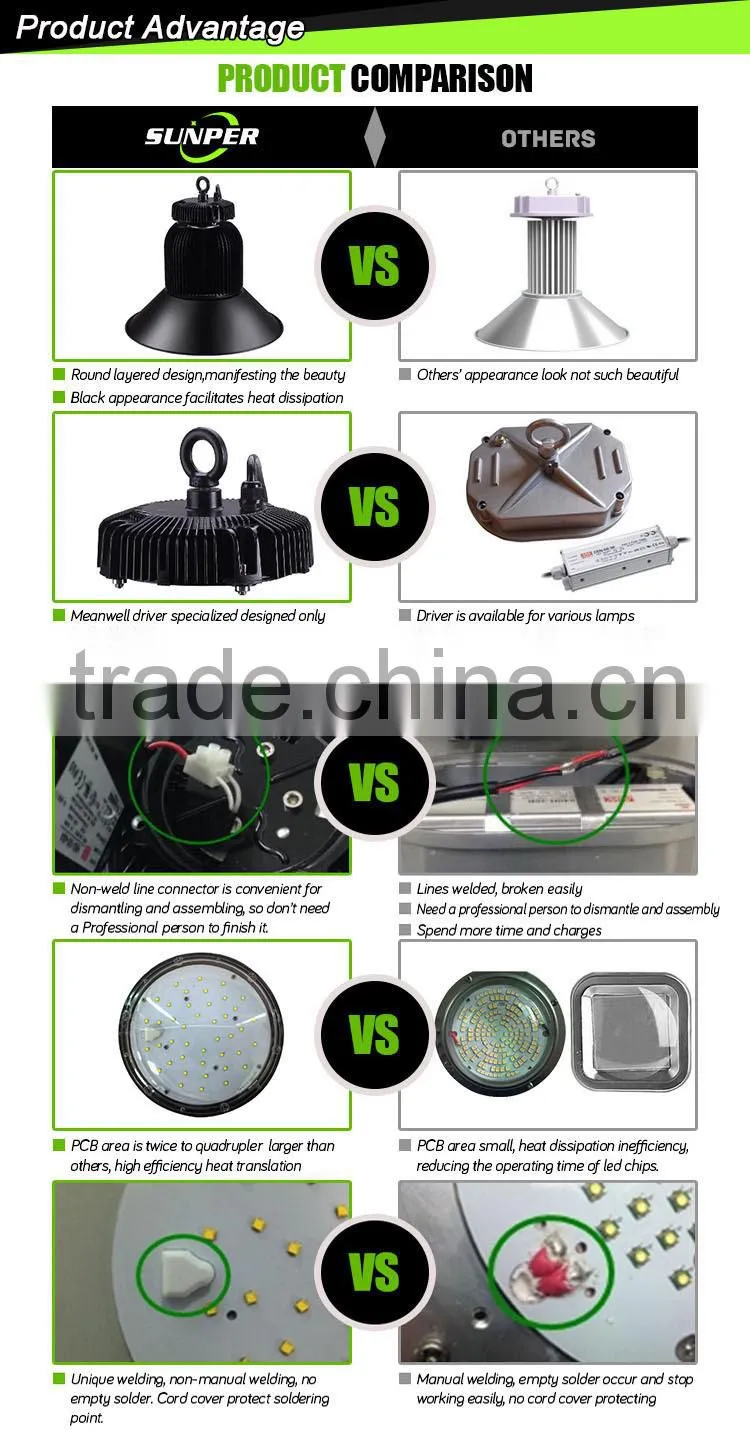 Commercial industril led factory light with 6 years warranty