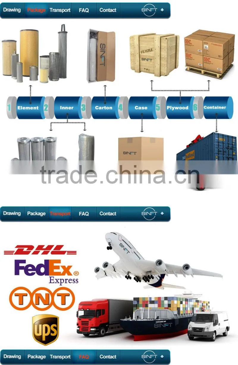 Activated Carbon Water Filter