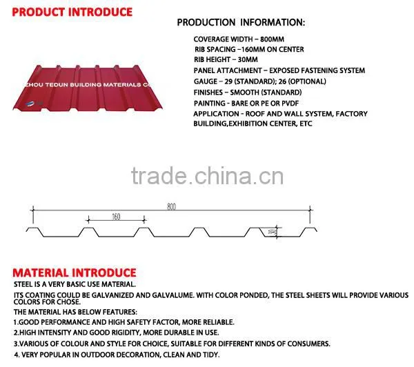 Plain roofing sheets/ Steel roofing/Wall cladding /best seller/YX30-160-800