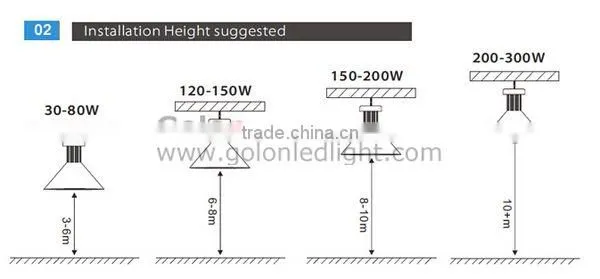 high quality stadium high bay with Meanwell driver PhilipsSMD 100w 80w 60w highbay lighting