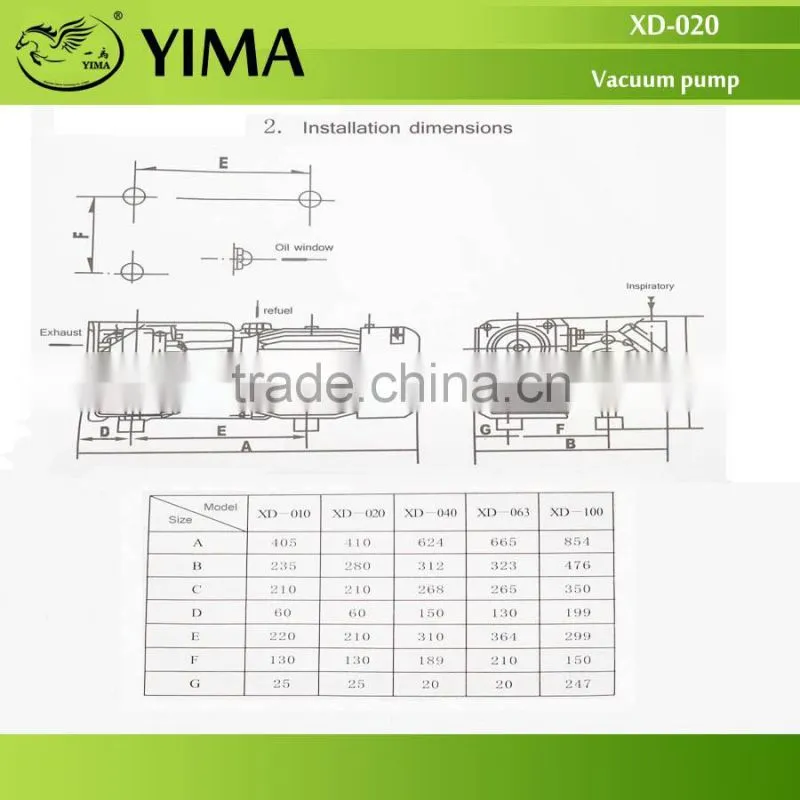 Portable small vacuum pump