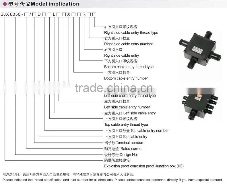 Professional corrosion proof flameproof connecting Box