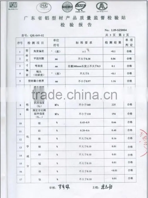 Manufacturer sign aluminum profile in China