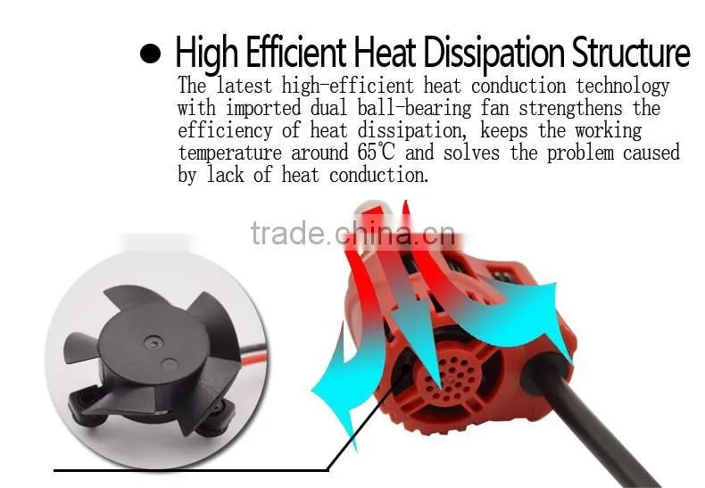 LOYO Best price canbus H8 H9 H10 H11lighting bulbs auto fog lamp led headlight P6