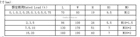 S model weighting sensor with Alloy Steel for sale