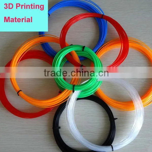 3D Printer Material