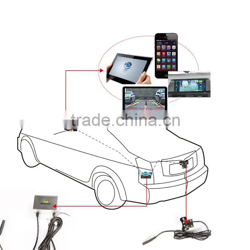 2014 WIFI Backup System Rear View Camera For Android System