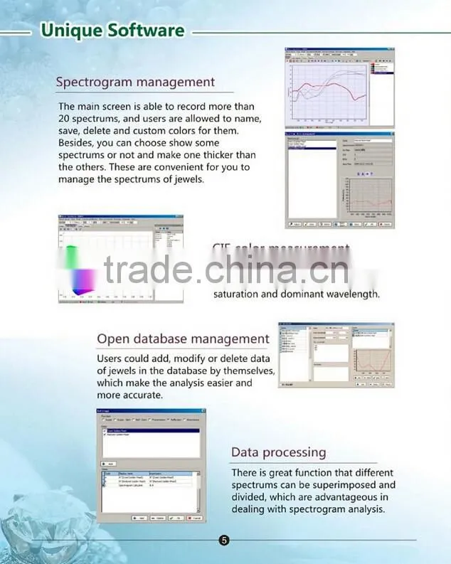UV/VIS Spectrophotometer with Wavelength range of 225-1100nm GEM-3000