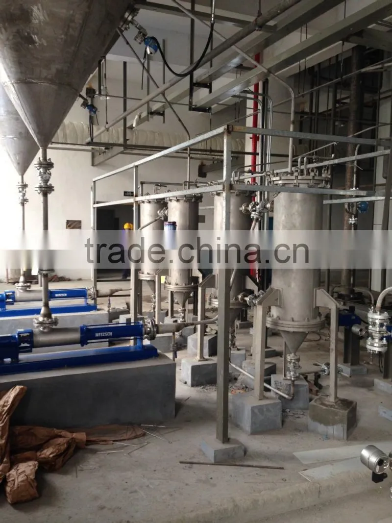 TiO2 Liquid Filter,Industrial Filtration System,