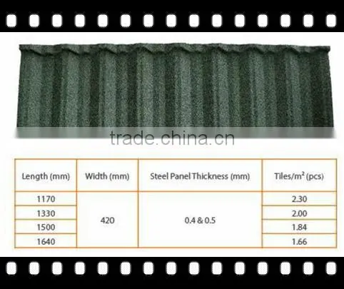 Roof machine popular in Africautomatic corrugated glazed tile stable roof stone coated roll forming machine