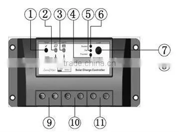 10A DC12V/24V Solar Universal Controller Regulator LS1024 solar input 150VDC