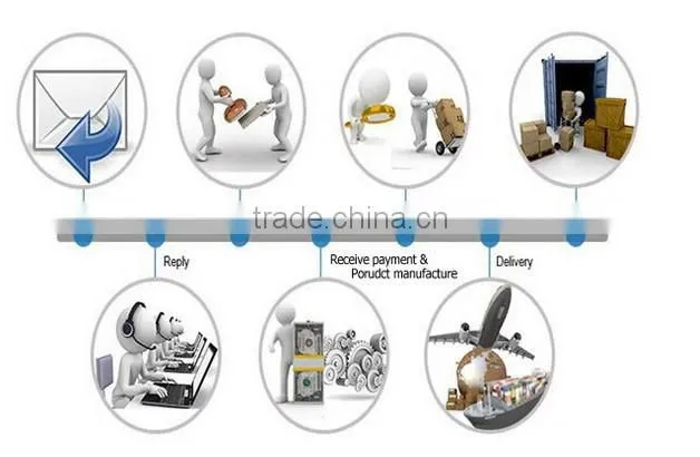 solar power system Led path solar street light China supplier