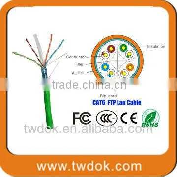 utp/ftp/sftp pure copper passed fluke test of double cat6 cable