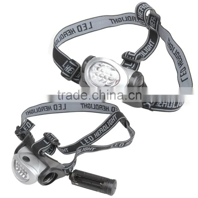 Super Bright 8 LEDs Headlamp 3 Mode Energy Saving Outdoor Sports Camping Fishing Head Lamp Flashlights