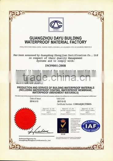 roofing membrane