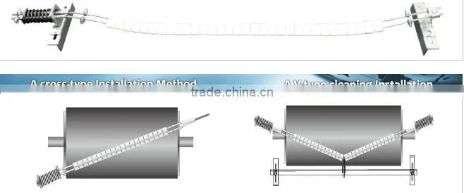 Newly Aslanted Type Superior Quality Ceramic Belt Scraper