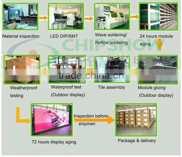 P6 DJ/disco/stage used Backdrop pillar stage led display