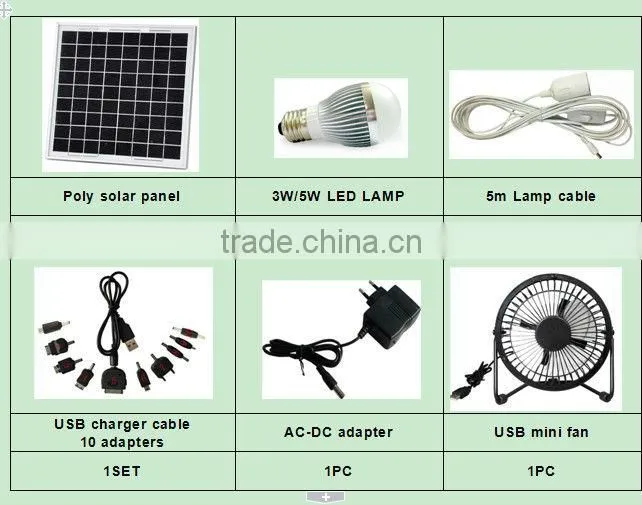 solar panel system