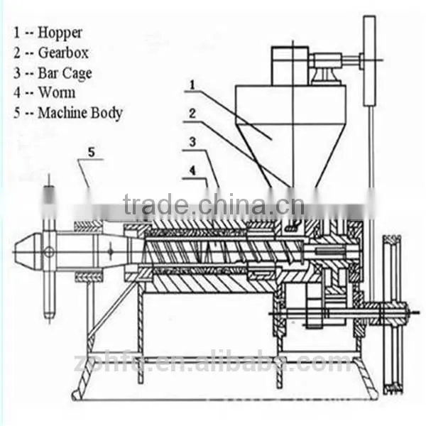 automatic peanuts oil processing machine/flax seed oil extraction machine/sunflower seed oil making machine