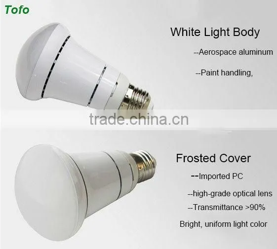 New design Warm white R80 10W led light bulb