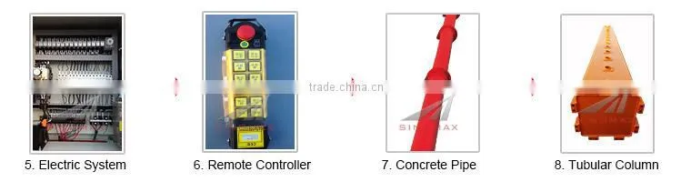 Separate Modular 32m Floor/Elevator Well Climbing Concrete Placing Booms Distributor for sale