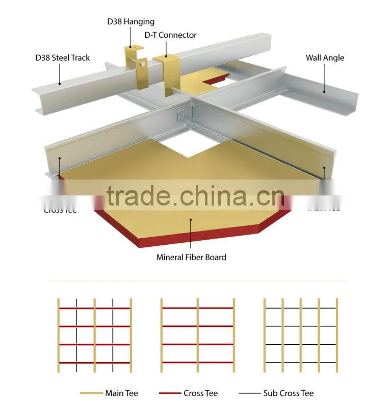 Hot Sale Fut ceiling t grad, Good Qulaity Ceiling T Bar