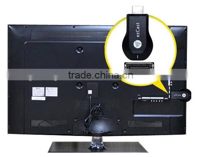 ezcast hdmi wholesale paypal