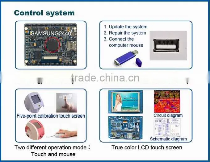 (CE ISO TUV SGS approved) 2014 best rf cavitation body slimming machine
