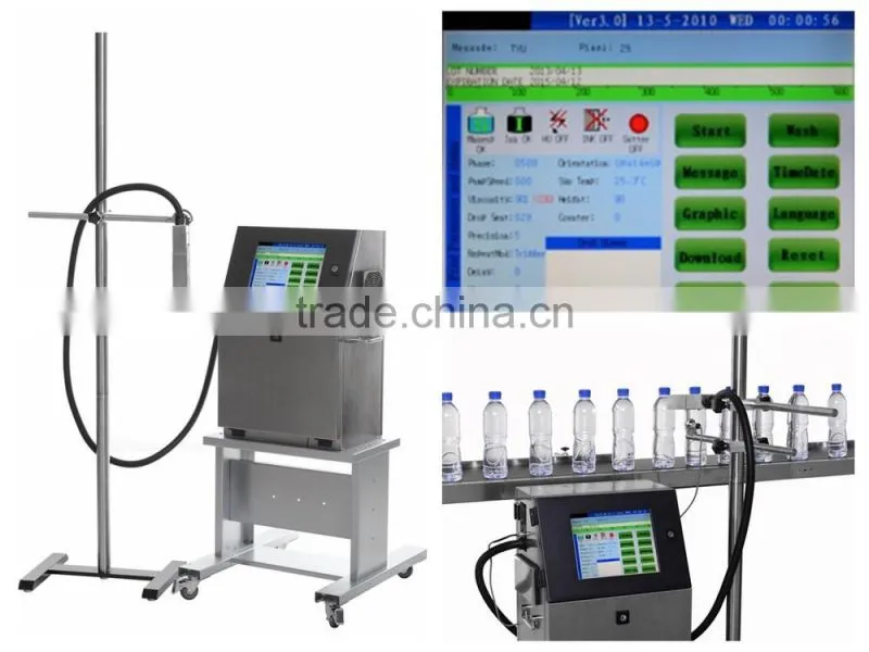 Ink jet printer with friendly interface for low price
