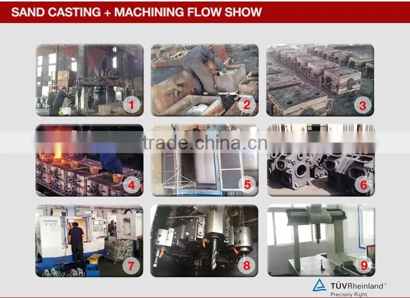 PED certificated iron casting foundry,cast iron foundry,ductile iron casting