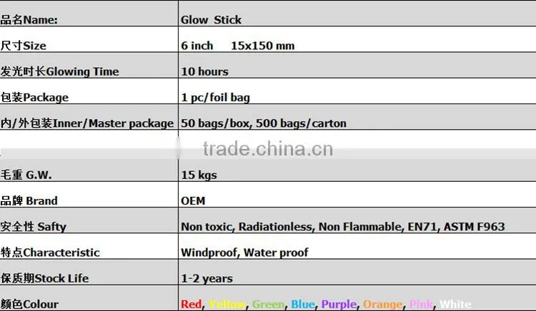6" Emergency Fluorescnt Light High Intensity Glow Stick for Outdoor