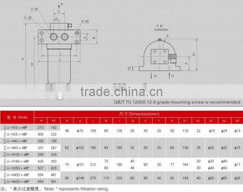 ZU-H, QU-H Hydraulic High Pressure Filter/Hydraulic Oil Line Filter/Filter Medium Material High Strength Carbon Steel
