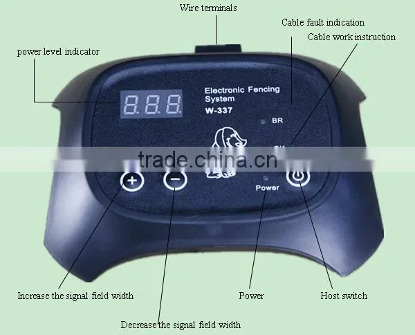 Outdoor Retractable Fence For Dogs
